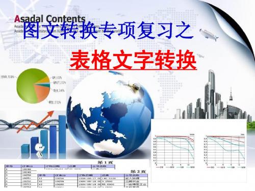 表文转换