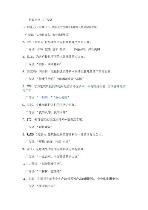 涂料品牌定位