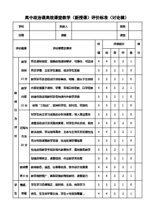 高中思想政治高效课堂评课标准