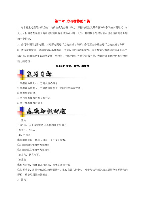 18年高考物理一轮复习专题05重力、弹力、摩擦力(讲)(含解析)