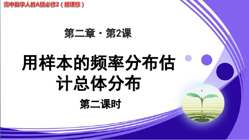 《用样本的频率分布估计总体分布2》  公开课教学PPT课件【高中数学人教A版必修2(新课标)】