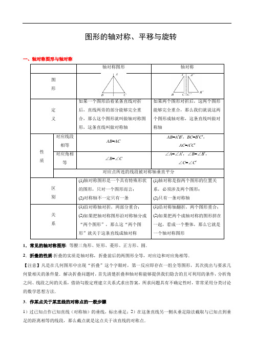 图形的轴对称、平移与旋转的知识点