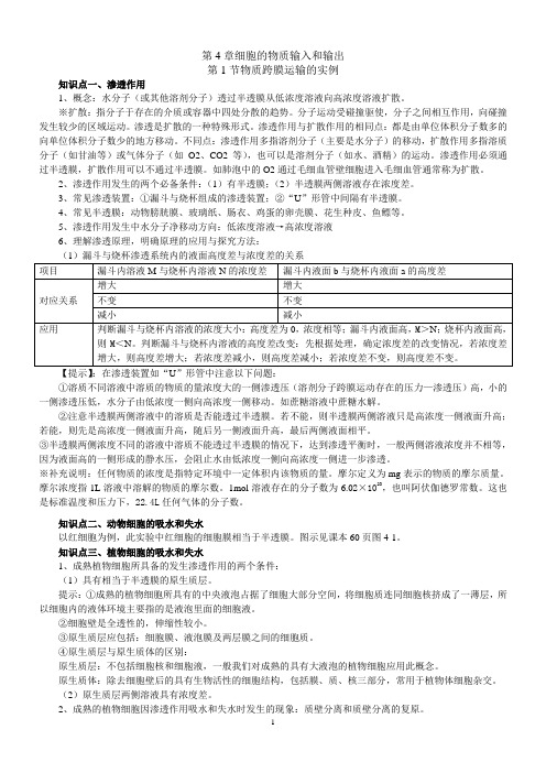 新人教版生物必修1分子与细胞第4章细胞的物质输入和输出高考复习知识点详解与例题
