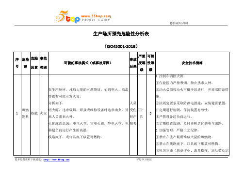 生产场所预先危险性分析表