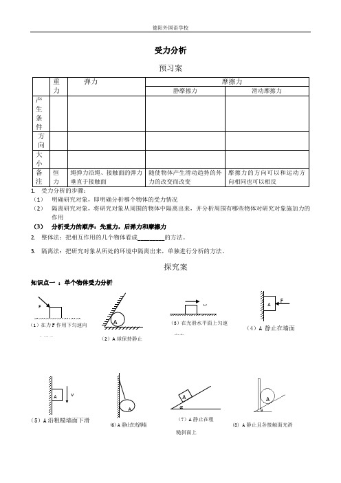 受力分析学案精品