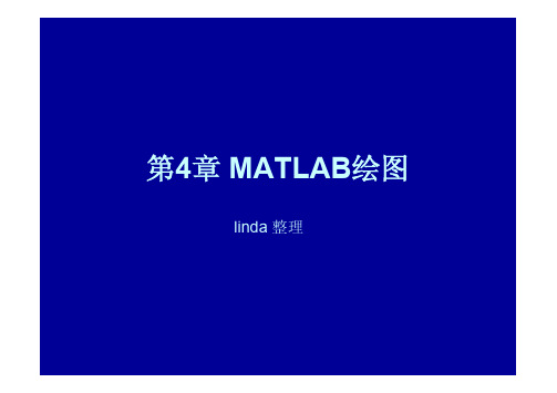 MATLAB绘图和符号运算