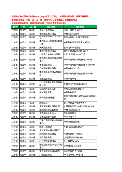 2020新版江苏省南通市崇川区酒店用品工商企业公司商家名录名单联系电话号码地址大全57家