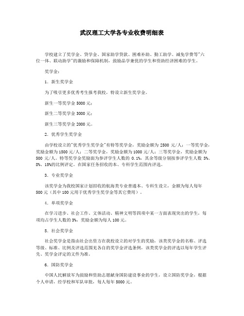 武汉理工大学各专业收费明细表