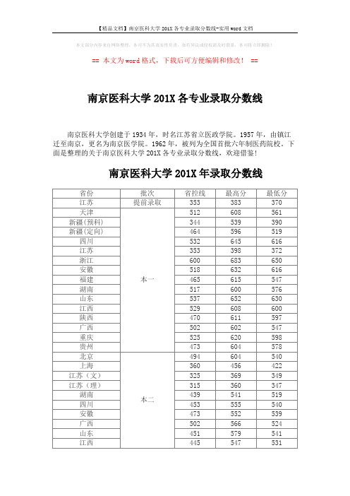 【精品文档】南京医科大学201X各专业录取分数线-实用word文档 (4页)