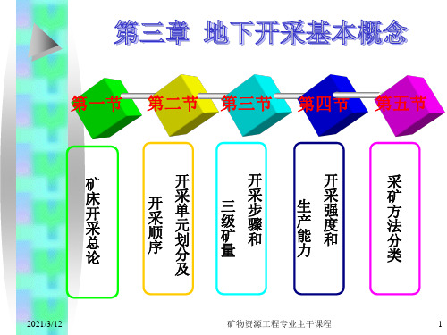 ch3地下开采基本概念