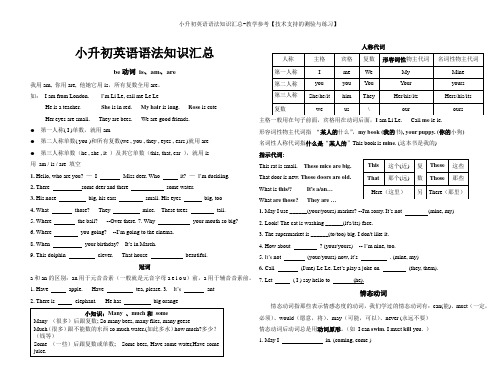 小升初英语语法知识汇总-教学参考【技术支持的测验与练习】