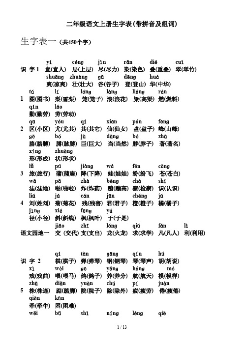 二年级语文上册生字表(带拼音及组词)