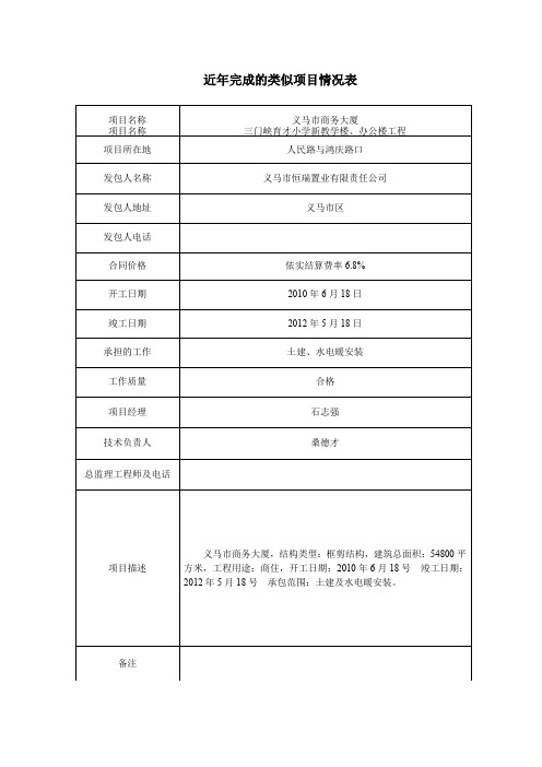 近年完成的类似项目情况表