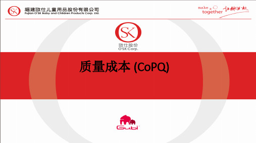 质量成本CoPQ
