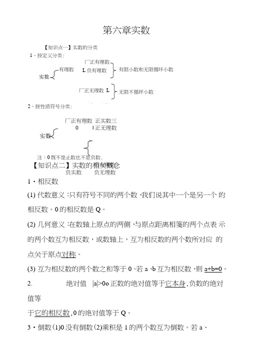 人教版七年级数学下册知识点复习总结(第六章-实数).doc