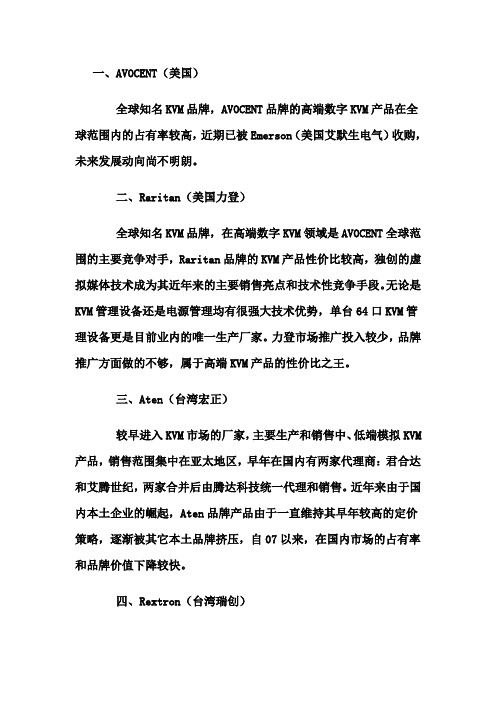 kvm品牌