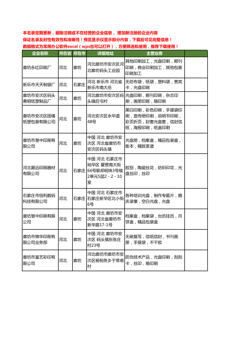 新版河北省光盘印刷工商企业公司商家名录名单联系方式大全10家