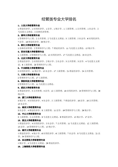 经管类专业大学排名