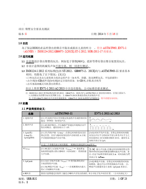 各国玩具声音测试