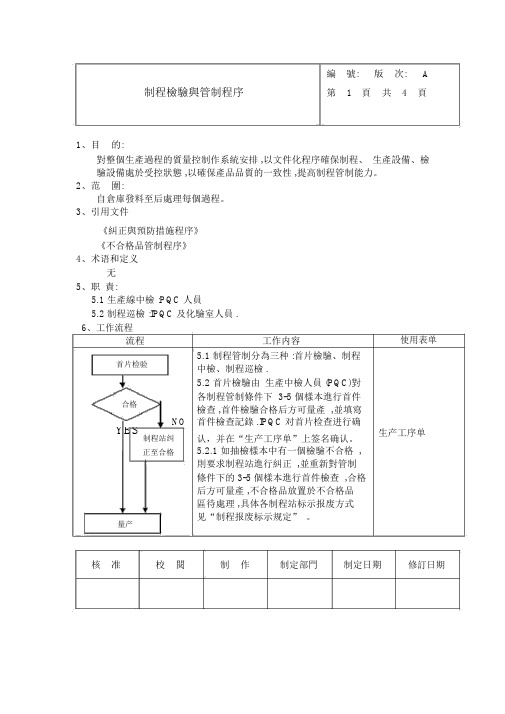 制程检验与管制程序