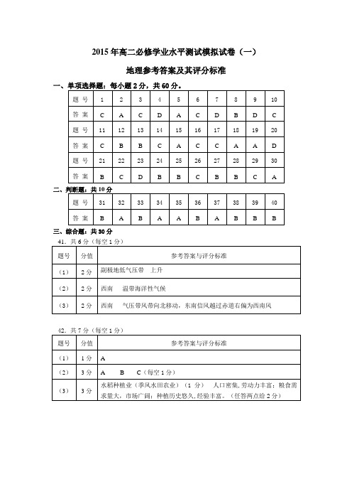 2015年扬州高二必修学业水平测试地理模拟卷(一)答案