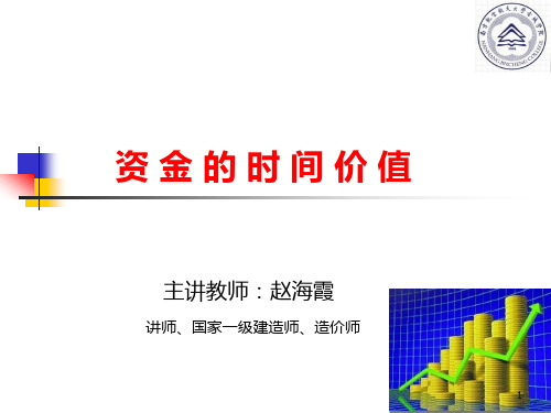 资金的时间价值PPT课件
