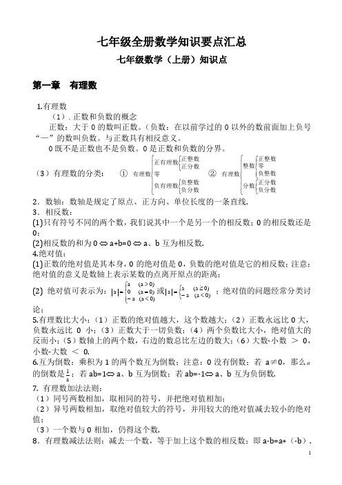 七年级全套数学知识点总结-人教版