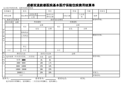 成都双流航都医院基本医疗保险住院费用结算单