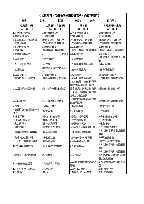 (泌尿外科)肾癌临床护理路径表单(内容可编辑)