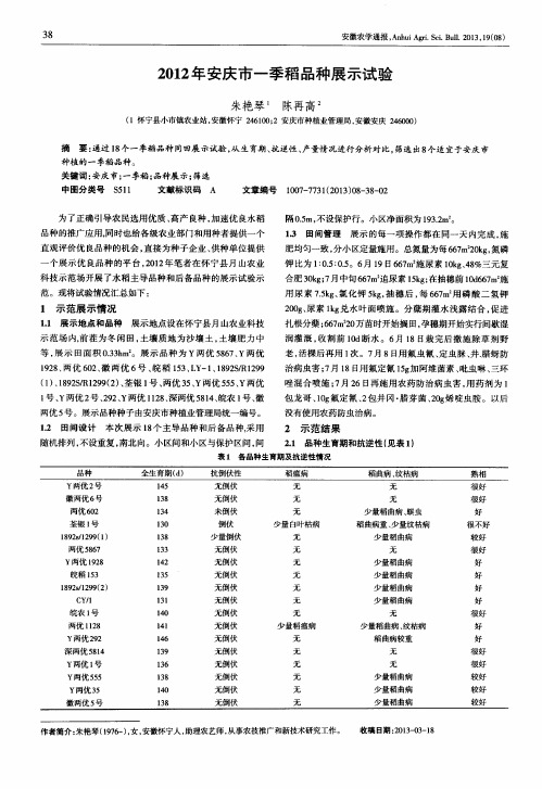 2012年安庆市一季稻品种展示试验