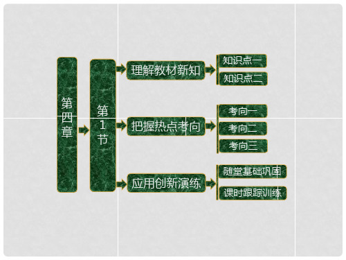 高中物理 4.1 光的折射定律课件 教科版选修34