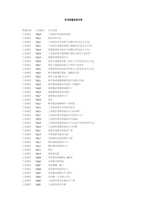 苏州通亭点位置及其分布