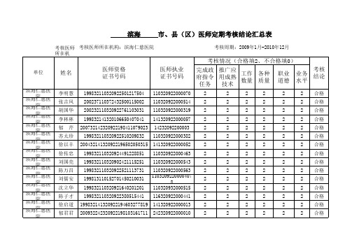 医师定期考核汇总表(样表)