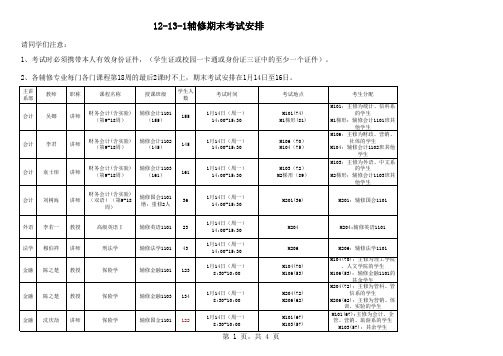 天津财经大学12-13-1辅修考试安排