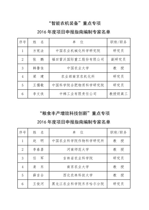 2016年度项目申报指南编制专家名单