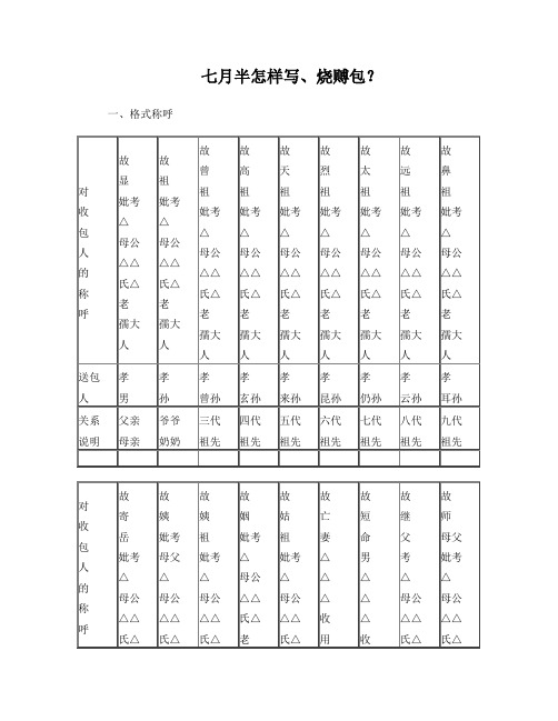 七月半怎样写、烧赙包？