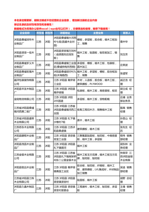 2020新版江苏省沭阳细木工板工商企业公司名录名单黄页大全61家