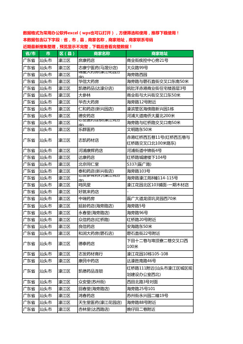 2020新版广东省汕头市濠江区药工商企业公司商家名录名单黄页联系电话号码地址大全63家