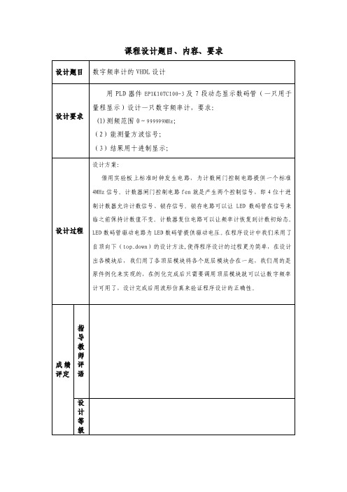 数字频率计的VHDL设计