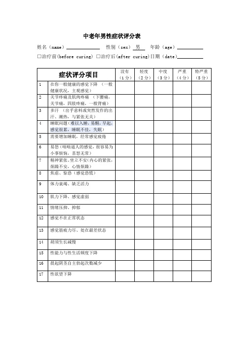 AMS量表