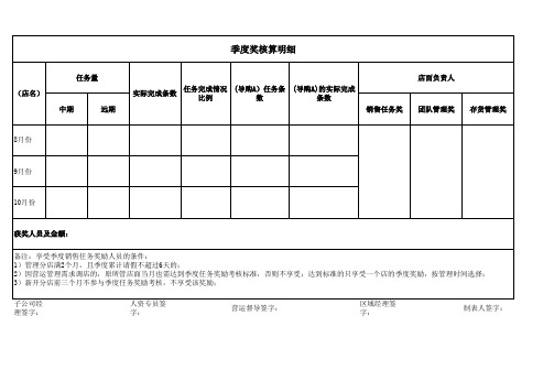 季度奖表格