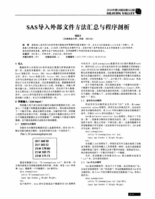 SAS导入外部文件方法汇总与程序剖析