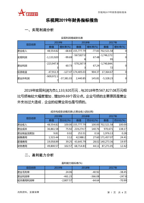 乐视网2019年财务指标报告