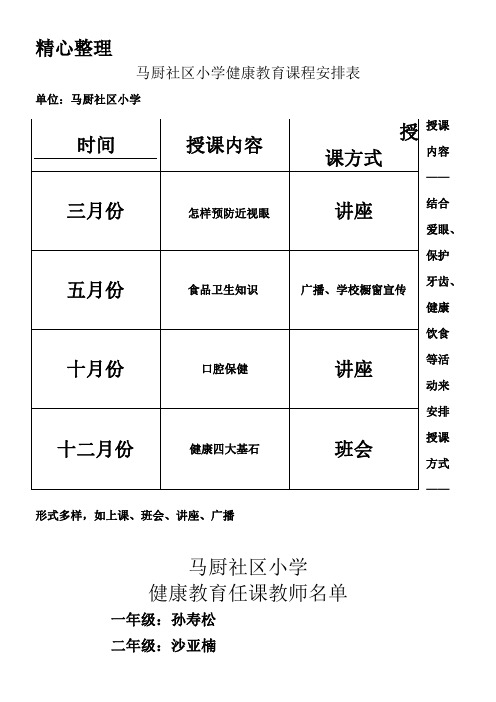 学校健康教育课程表格模板-教师名单-教案