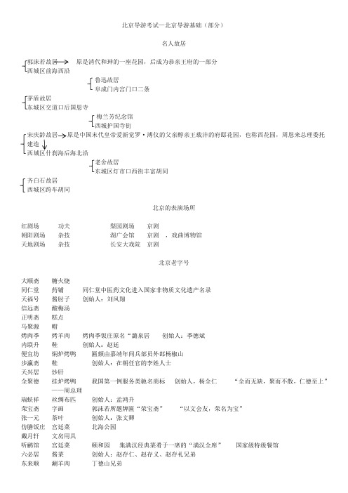 北京导游基础-部分