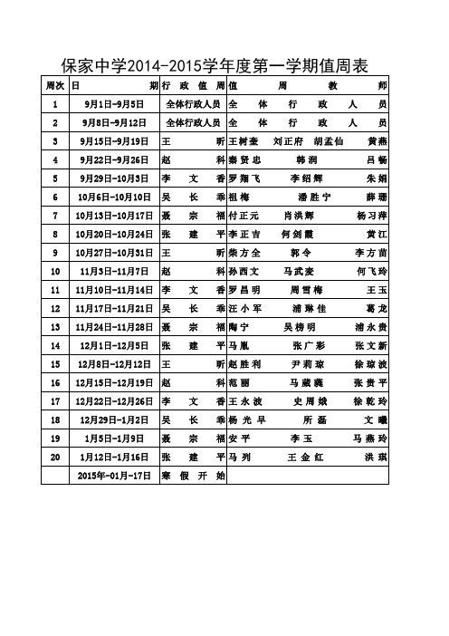 威宁县保家中学2014-2015第一学期值周表
