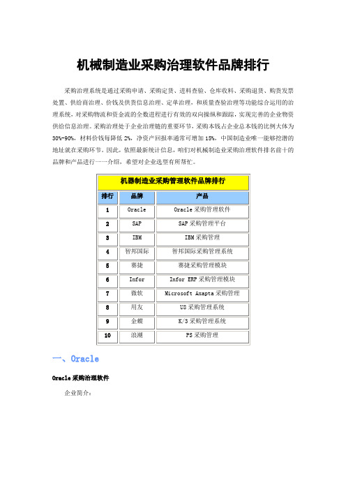 机械制造业采购治理软件品牌排行