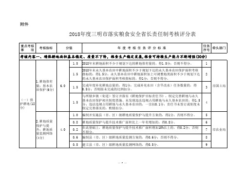 2018度考核厅局责任分解表对下A4