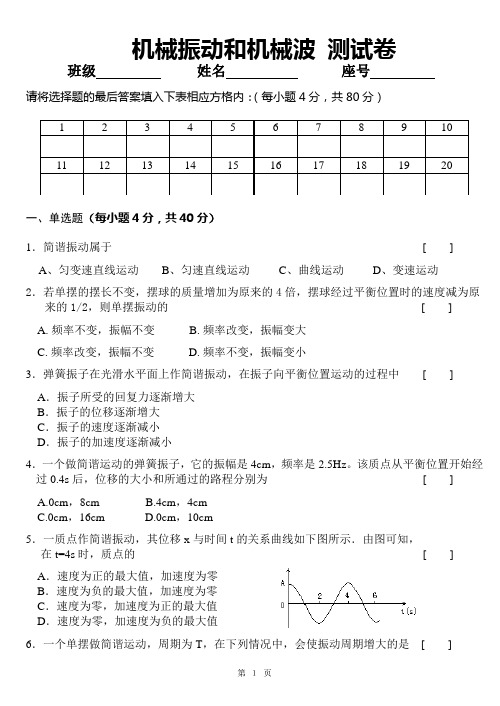 机械振动和机械波复习配套练习及单元测试j15