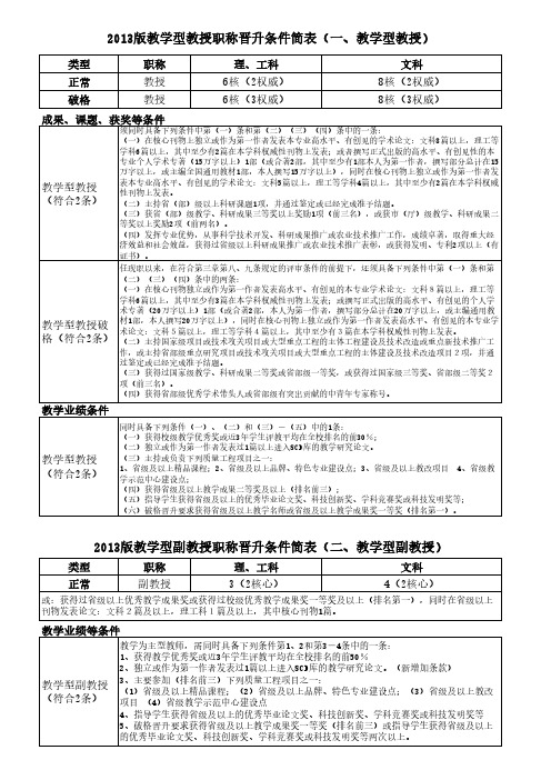 教学型教授副教授职称晋升条件简表2017.7